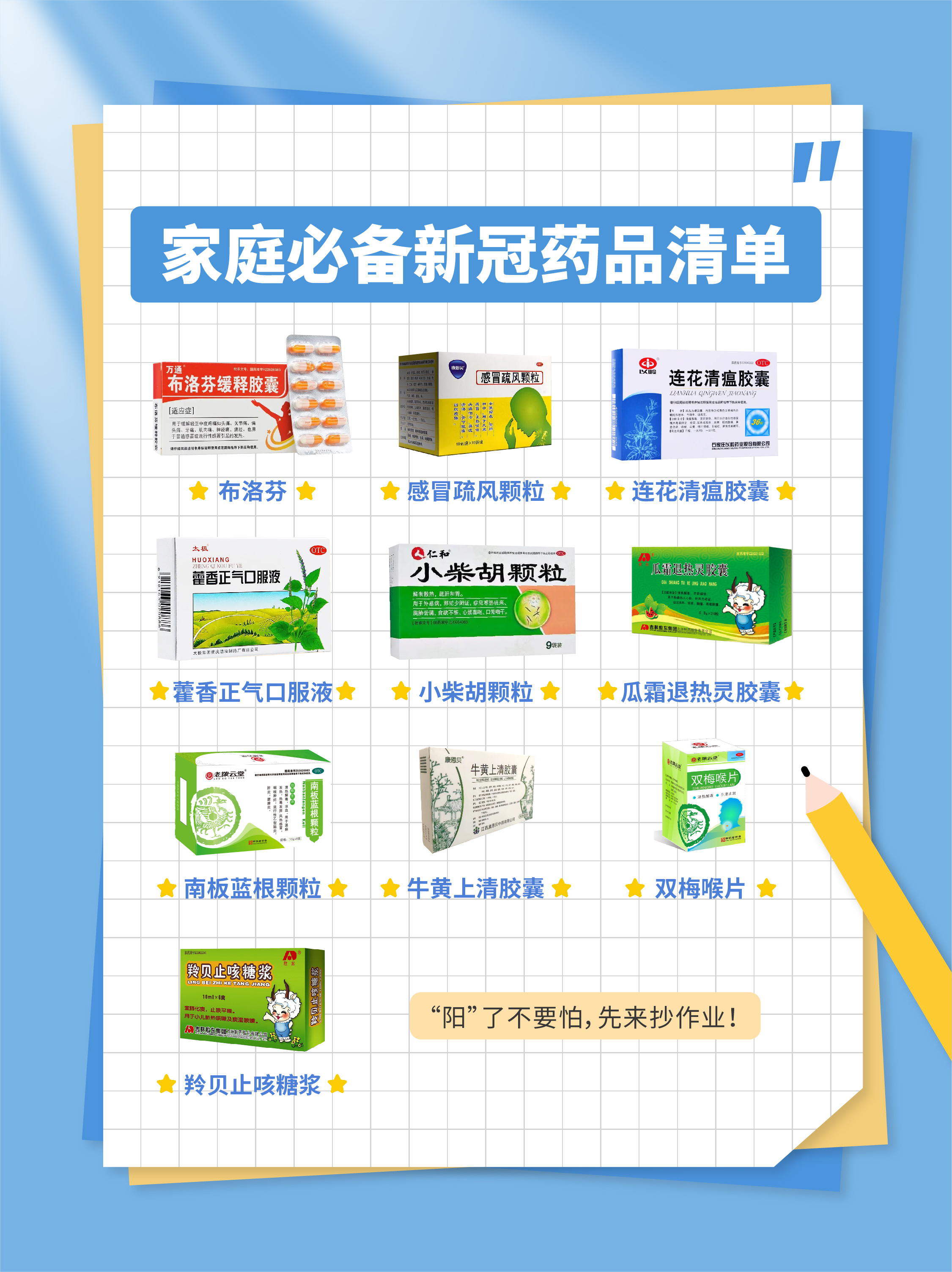 阳了怎么办 该不该囤药(图5) 家庭必备篇.jpg