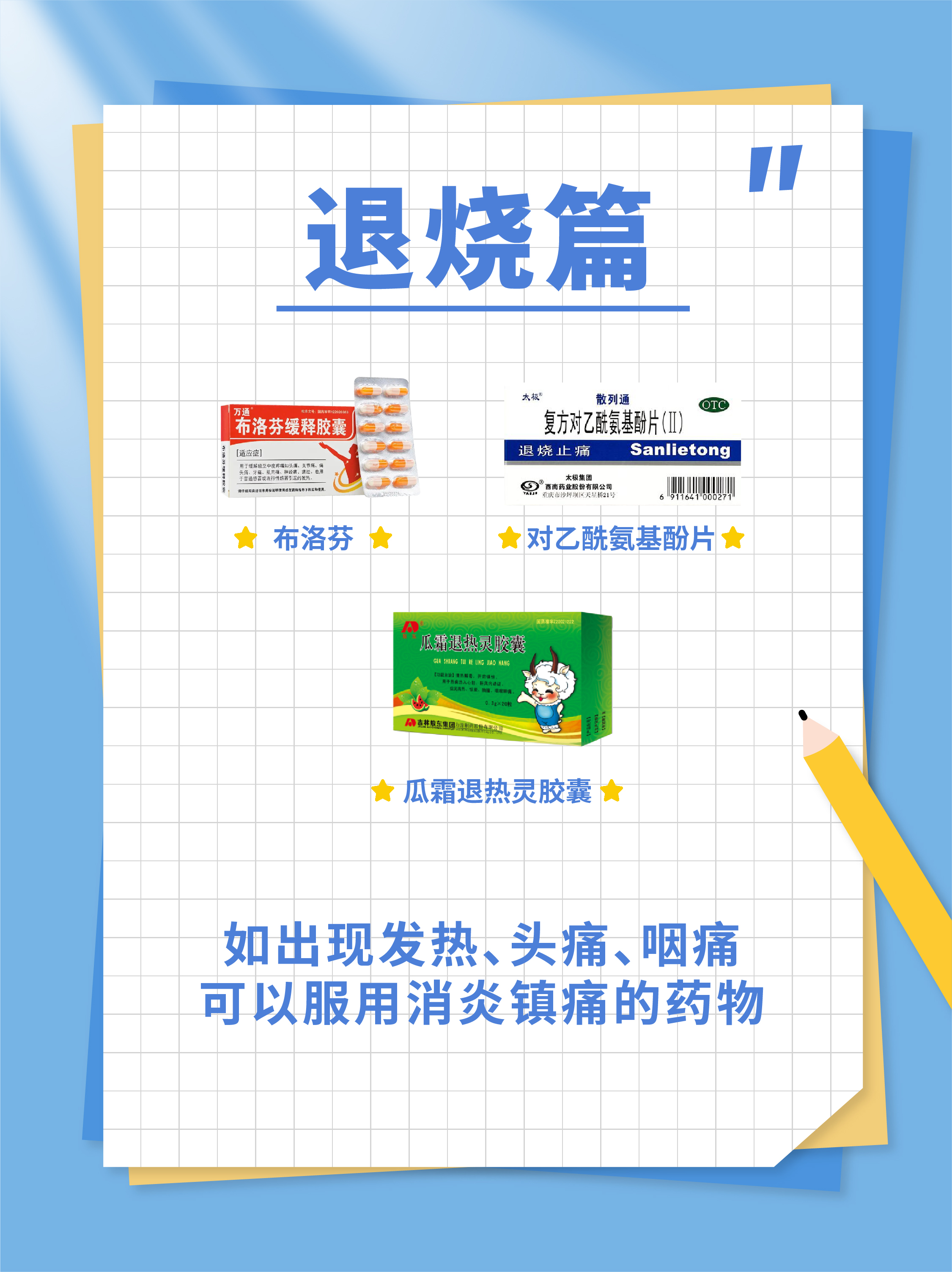 阳了怎么办 该不该囤药(图8) 退烧篇.jpg